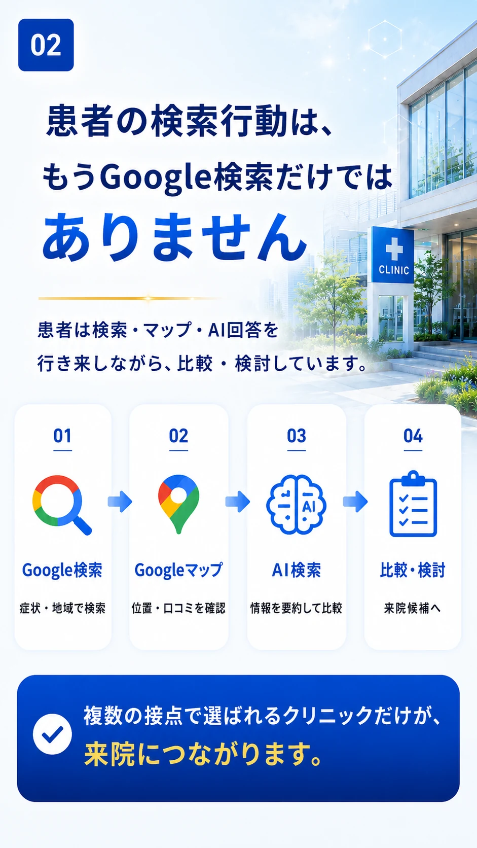 ????????Google???????????