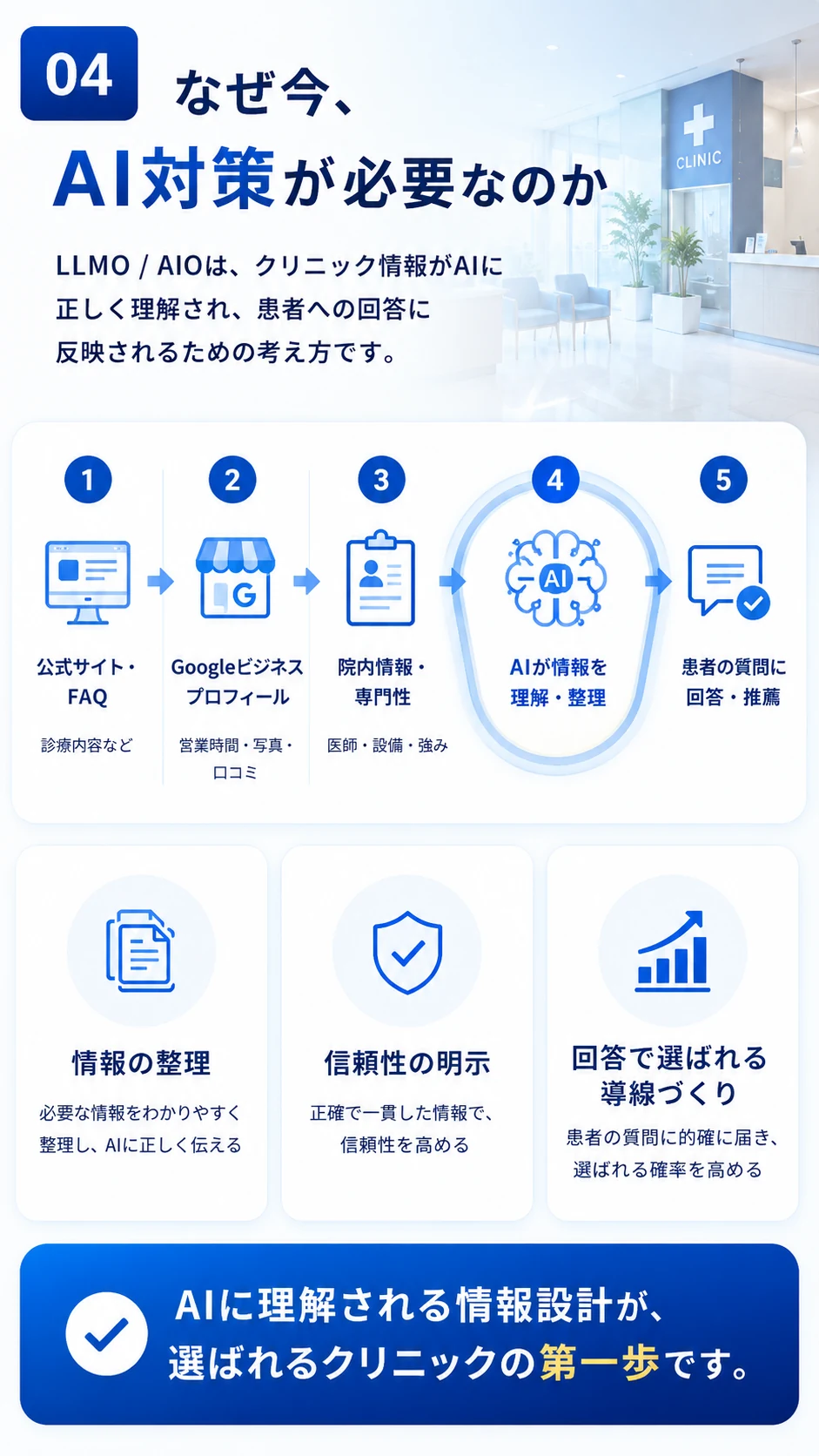 ???AI????????